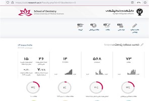 سامانه-علم-سنجی-اساتید
